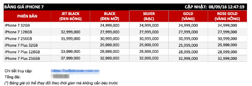 iPhone 7 Plus có giá đặt hàng gần 40 triệu đồng ở Việt Nam