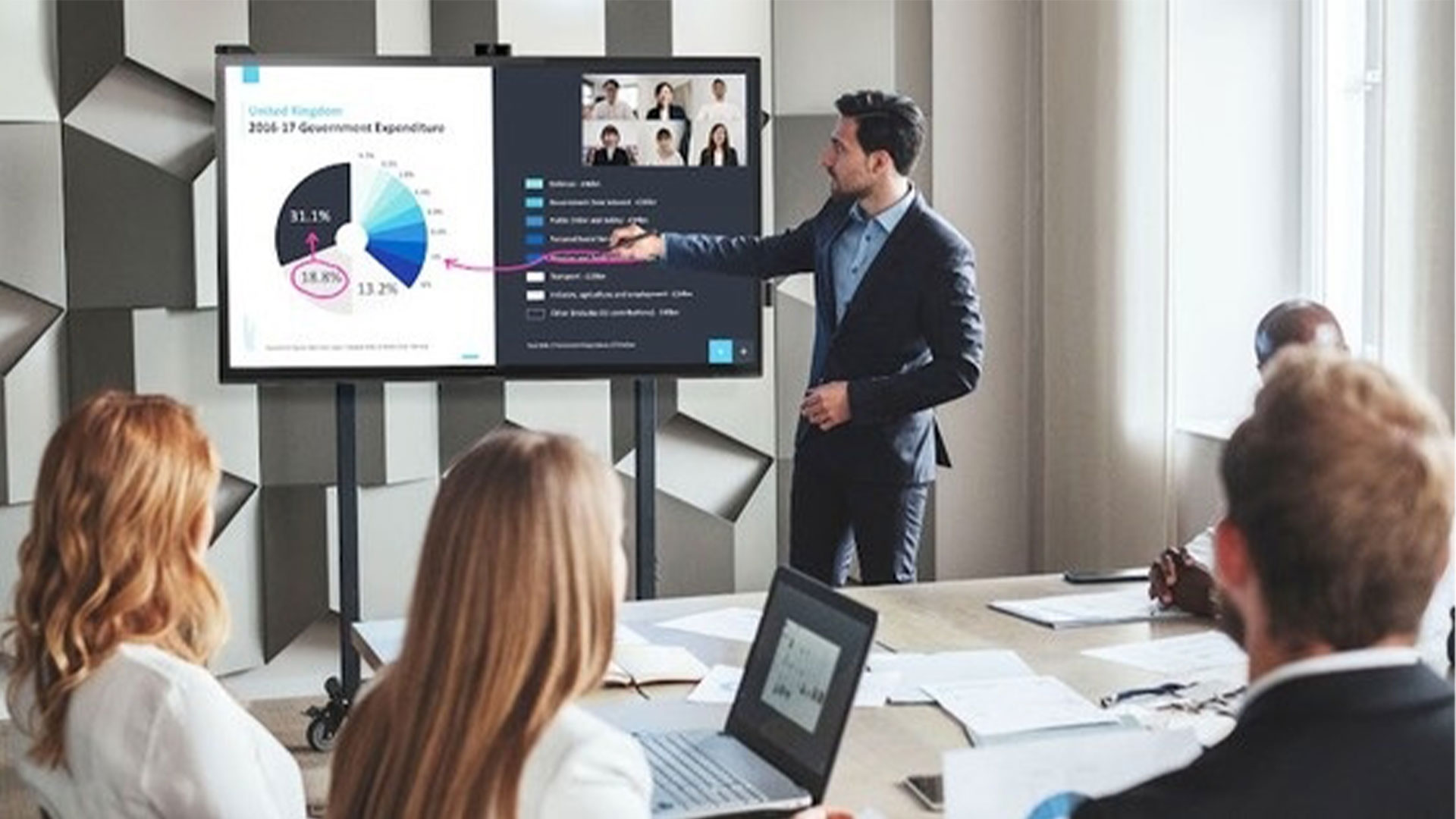 Màn hình tương tác | Giải pháp cho cuộc họp hiện đại 2023